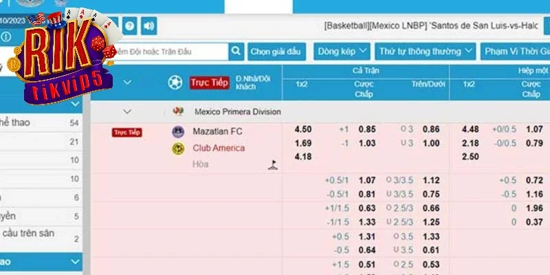 Những yếu tố ảnh hưởng đến Kèo chấp 1 3/4 Rikvip